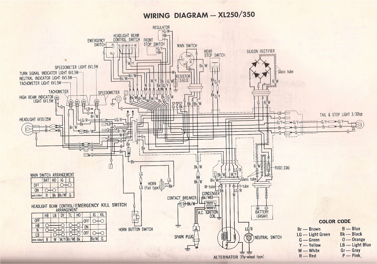 Chevy 350 Tbi Wiring Harness Diagram Together With How To Remove Radio